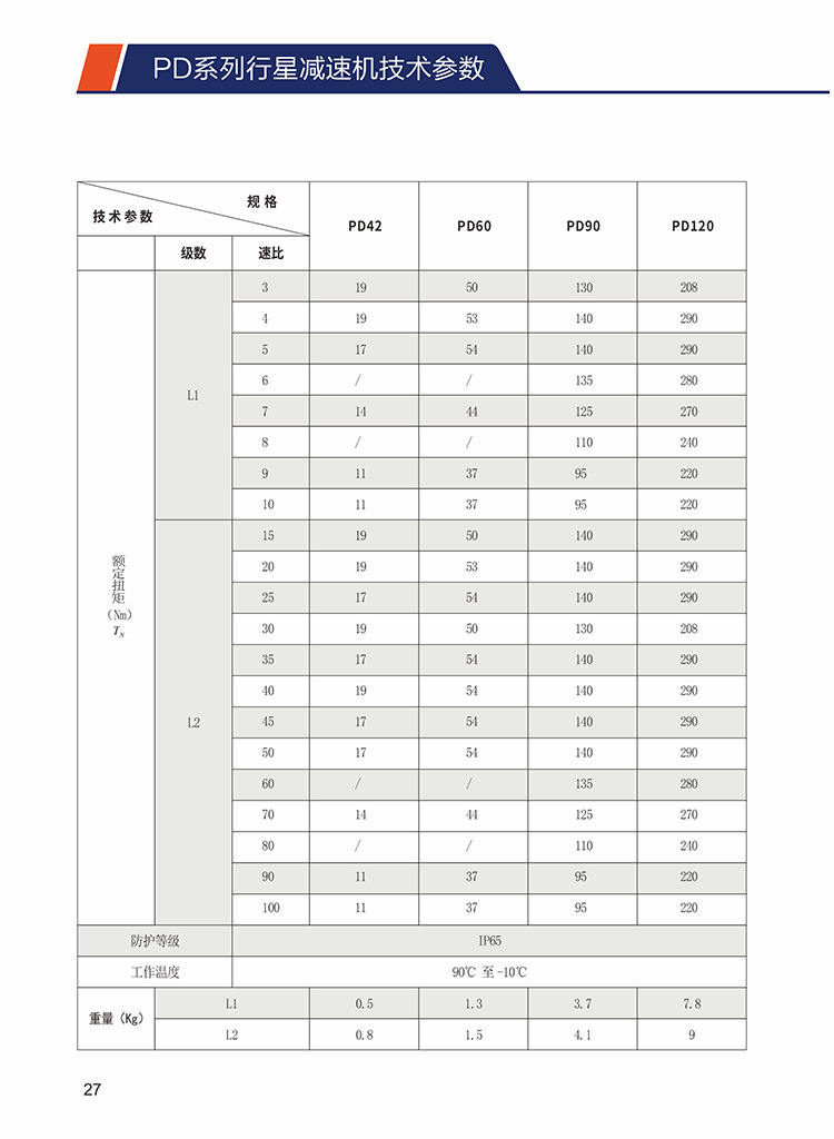 高精度行星齒輪減速機(jī) 高精度行星齒輪減速機(jī)