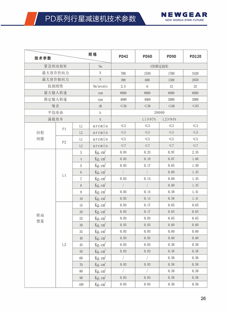 高精度行星齒輪減速機(jī) 高精度行星齒輪減速機(jī)