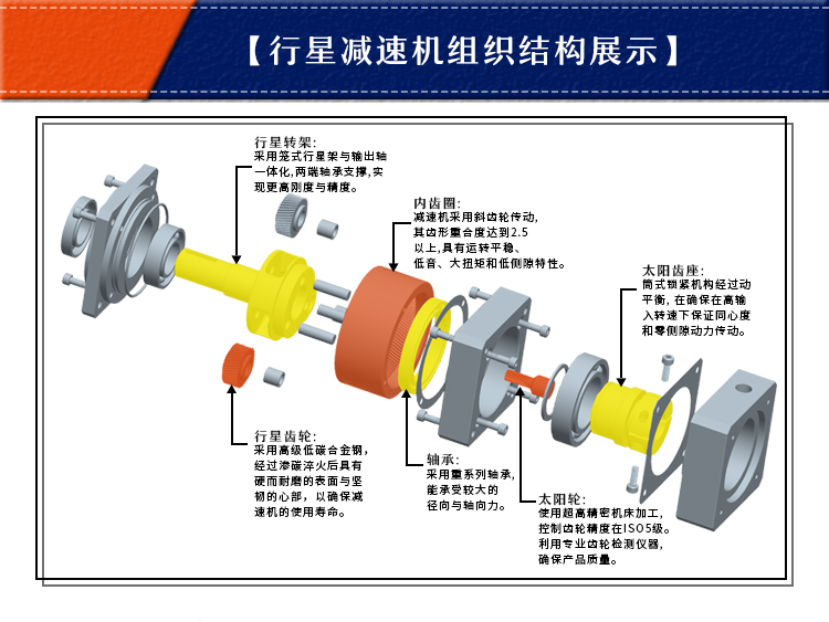 圓法蘭盤行星減速機(jī) 圓法蘭盤行星減速機(jī)